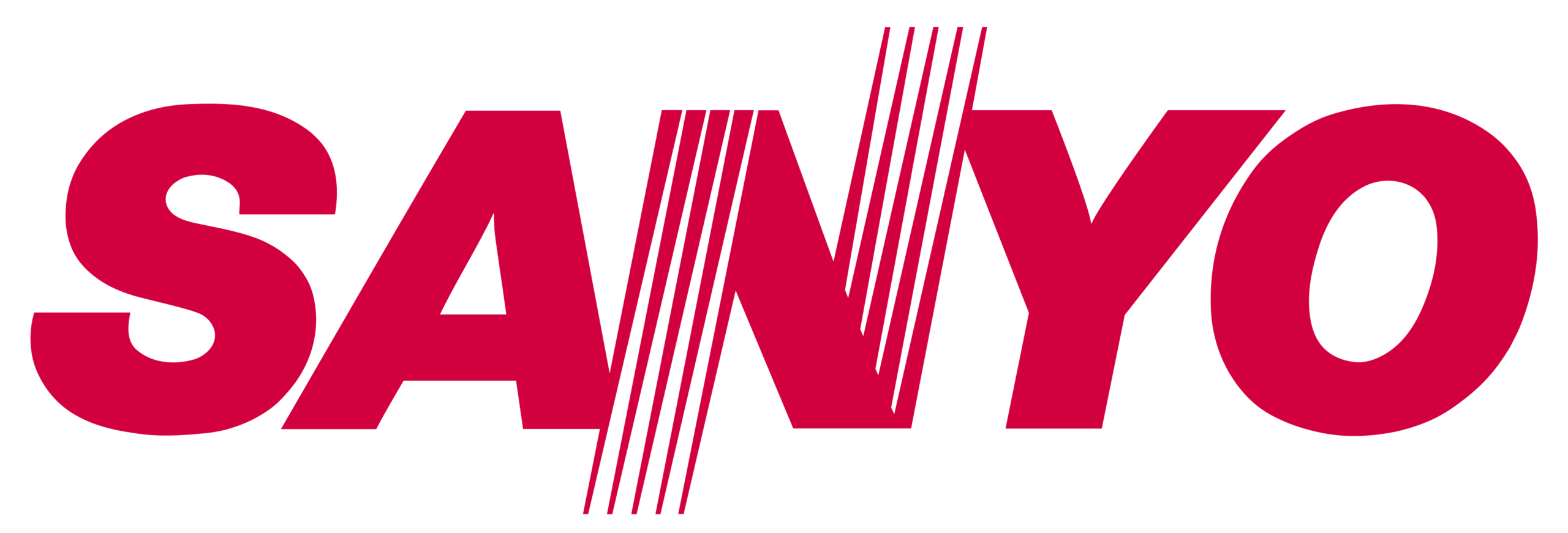 Sanyo_logo.svg
